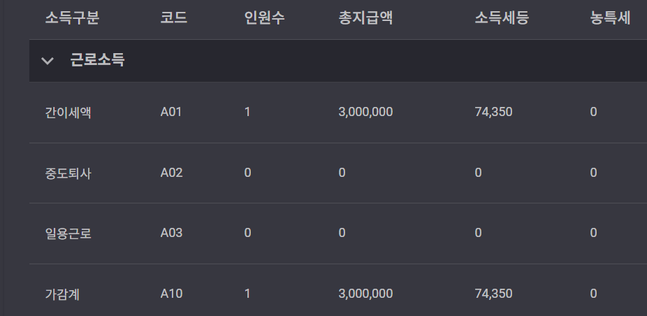 원클릭 급여계산